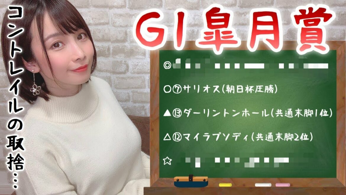 【競馬予想】G1 皐月賞 2020【さくまみお】