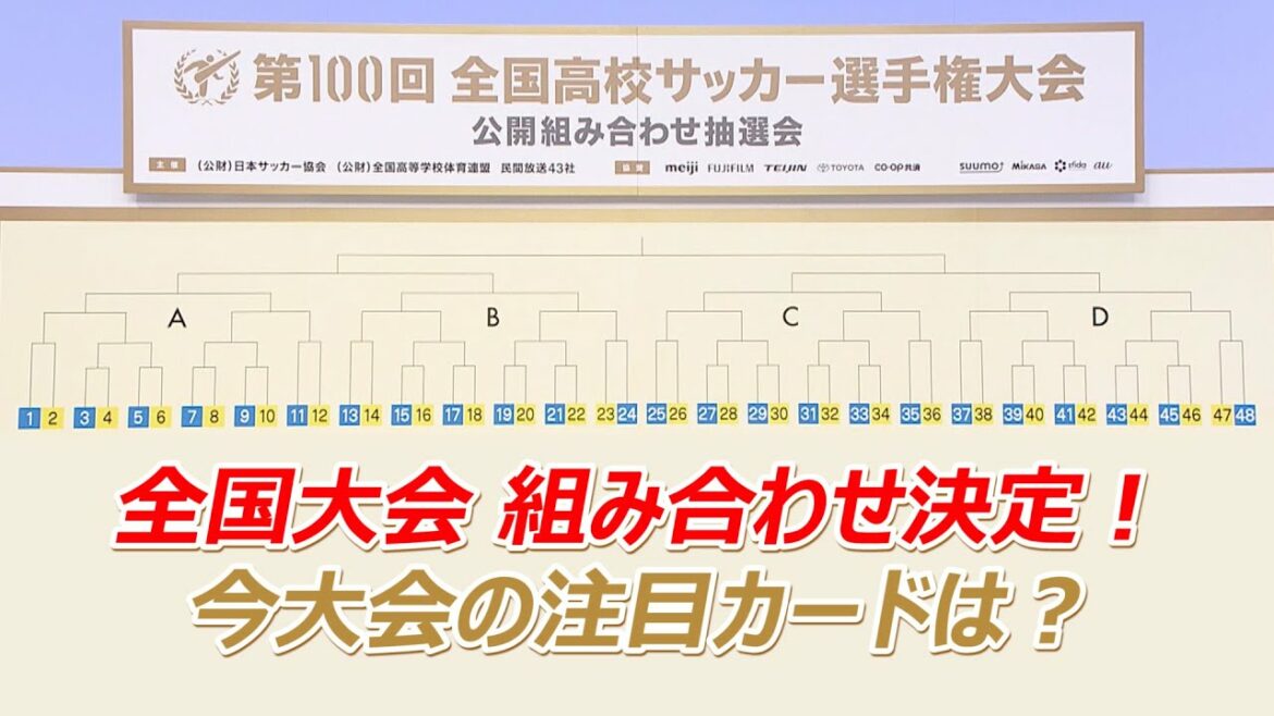【組み合わせ決定！】今大会の注目を城彰二さんが解説！
