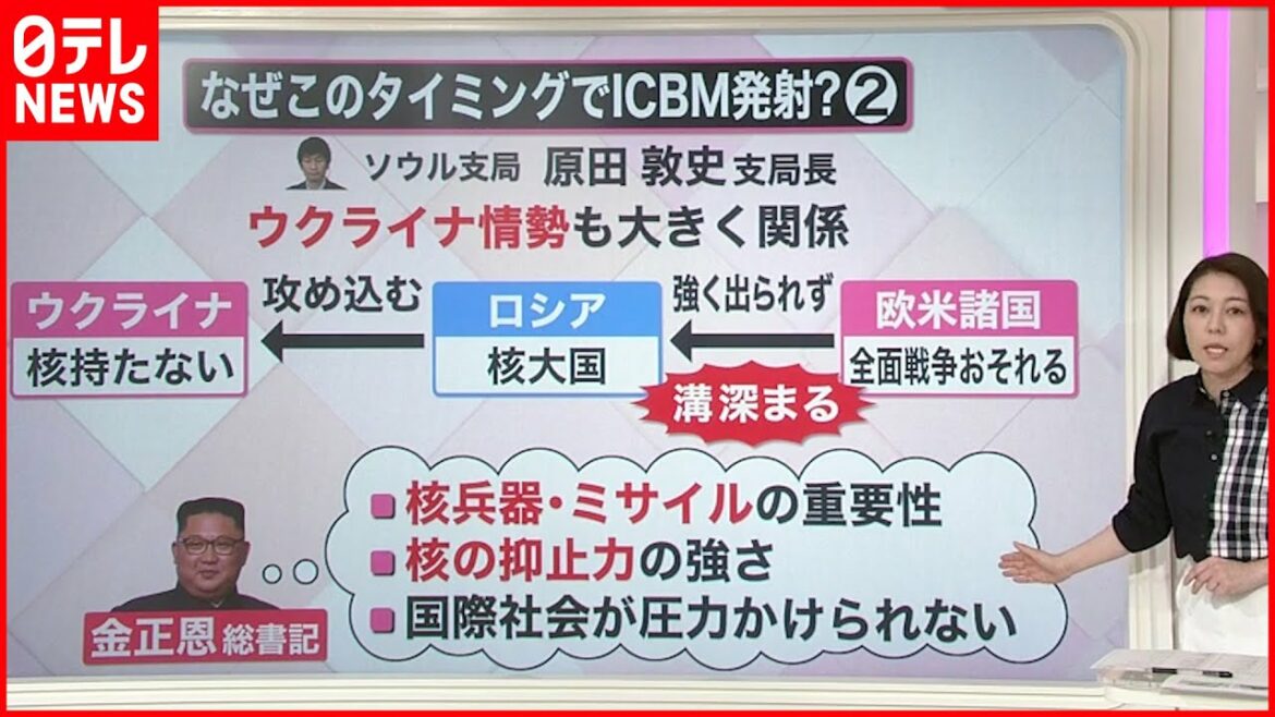 【解説】なぜ今？北朝鮮のミサイル発射  狙いは…ウクライナ情勢も関係？