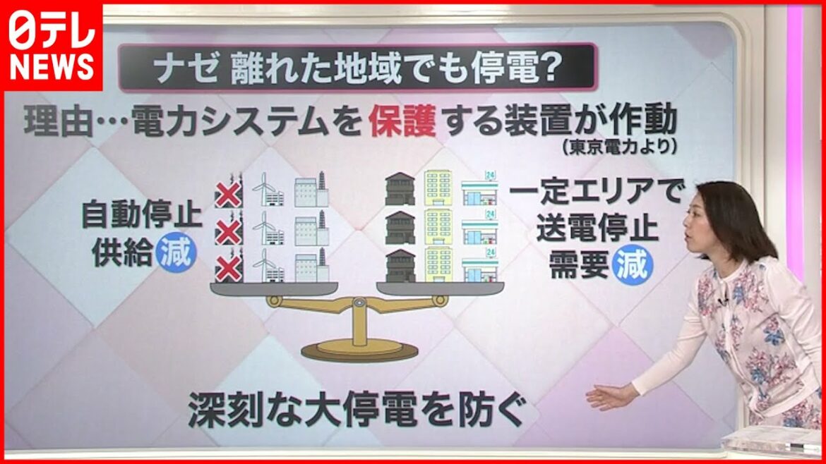 【解説】震源から離れた地域で停電が起きたワケは？ 福島･宮城で震度6強