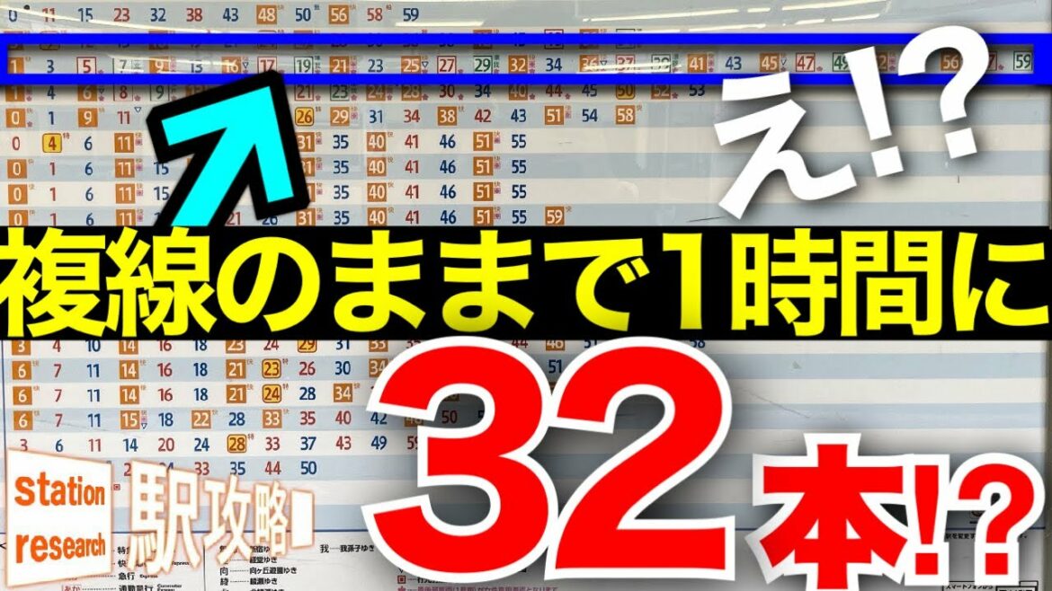 【驚異】コロナ禍にダイヤ改正で複線限界チャレンジをする路線！【超過密】■駅攻略90