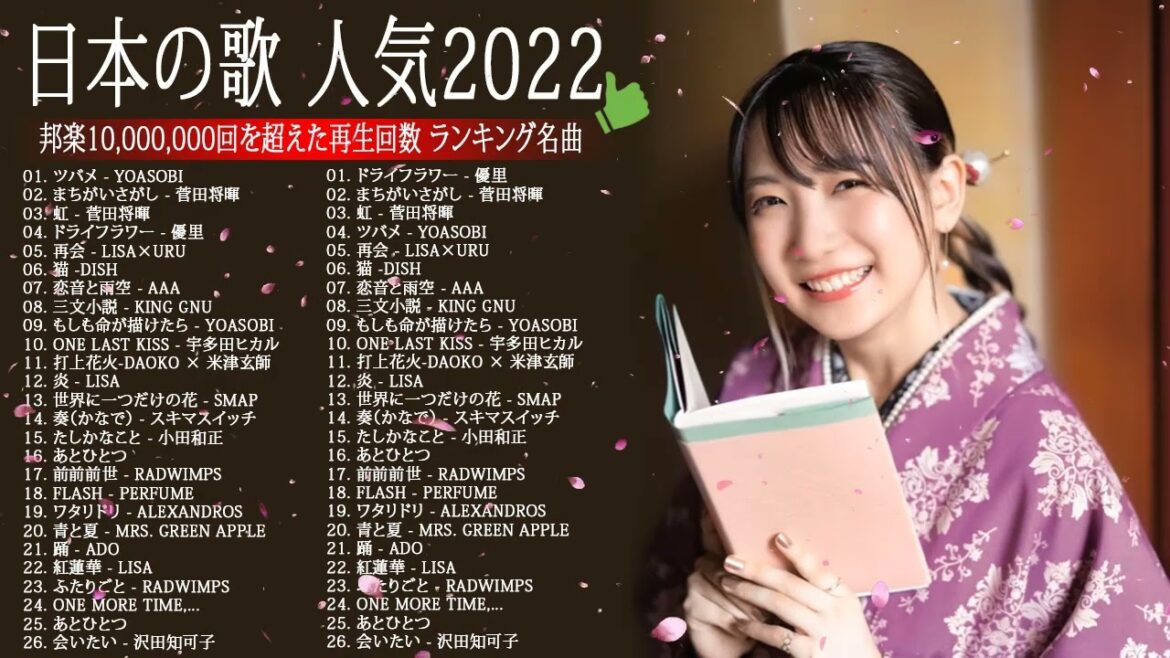 【2022年最新版】最近流行りの曲30選！10代が今一番聞いて🍒 新曲 2022 JPOP 音楽 最新曲 2022🎶菅田将暉、YOASOBI、優里 、King Gnu#japanesepopmusic