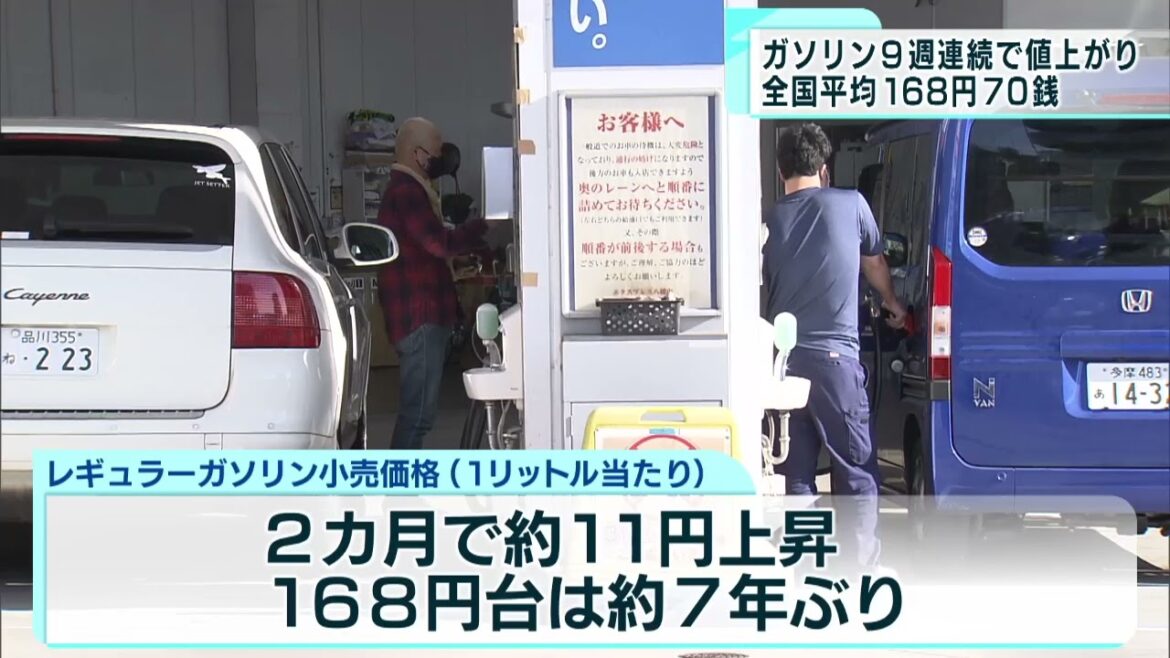 ガソリン価格が高騰中 9週連続で値上がり…7年ぶりの高値に悲鳴 ガソリン価格が高騰中 9週連続で値上がり…7年ぶりの高値に悲鳴