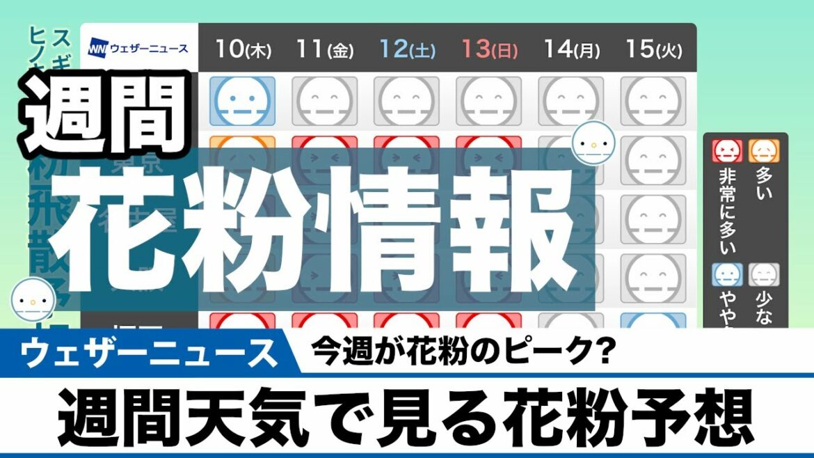 今週が花粉のピーク? 週間天気で見る花粉予想
