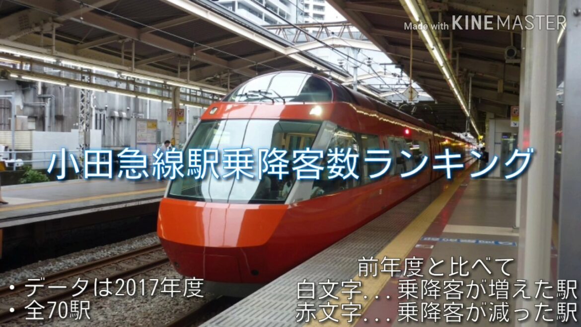 小田急線駅乗降客数ランキング