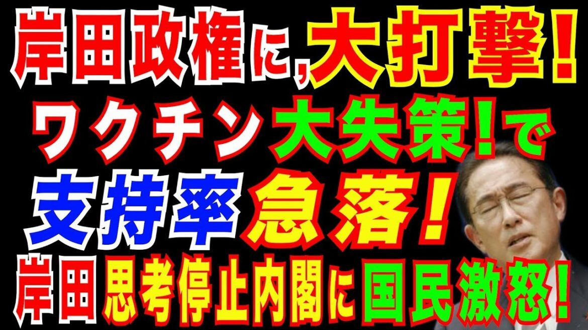 岸田内閣支持率低下。ワクチン失策に焦る首相?「 決断先送り内閣」に、批判。