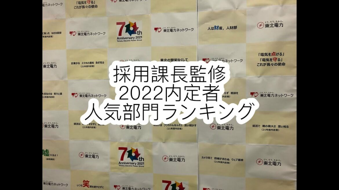 採用課長監修　2022内定者人気部門ランキング