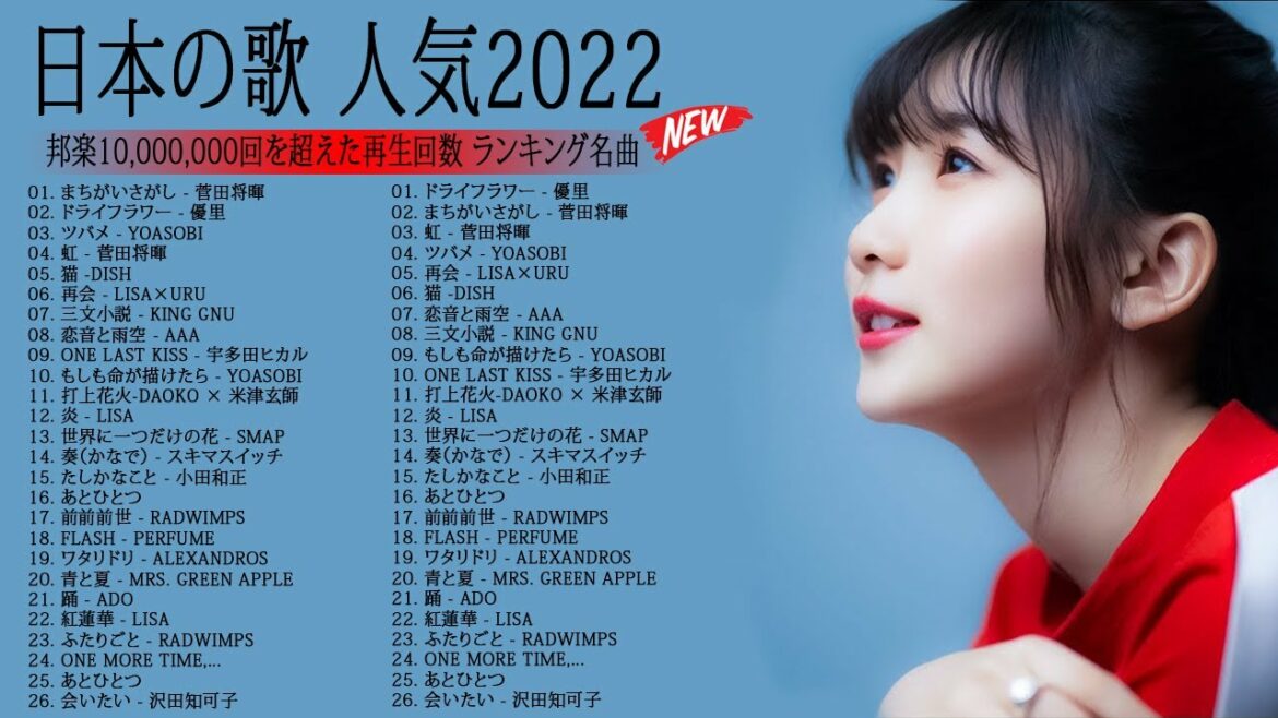 日本の歌 人気2022 - 邦楽10,000,000回を超えた再生回数 ランキング名曲 🏆️🏆優里,  菅田将暉, YOASOBI, King Gnu, 宇多田ヒカル Vol.2