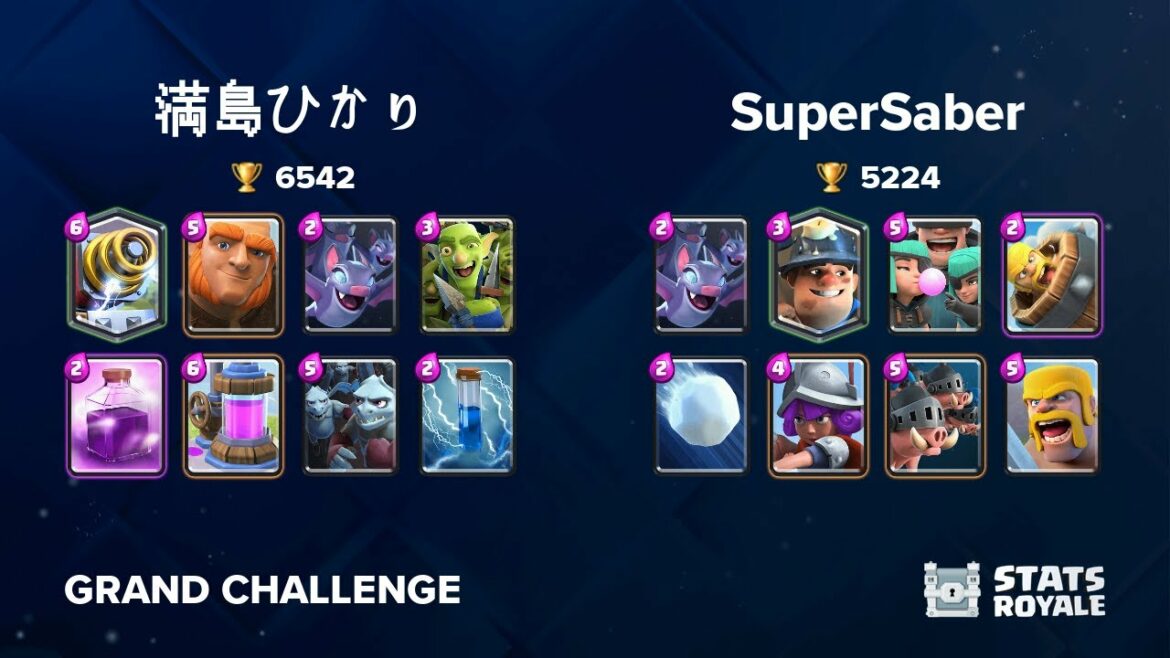 満島ひかり vs SuperSaber [GRAND CHALLENGE]