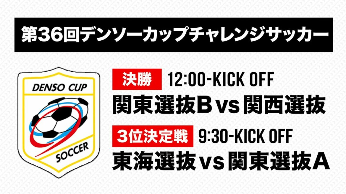 第36回デンソーカップチャレンジサッカー｜決勝・3位決定戦