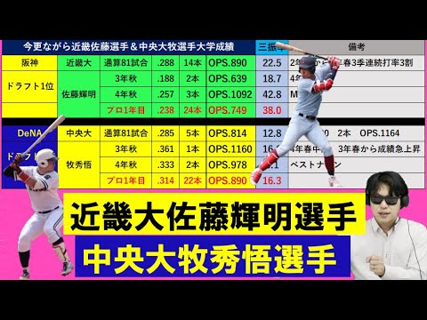 改めて近畿大佐藤輝明選手阪神ドラフト1位・中央大牧秀悟選手DeNA2位の大学・プロ1年目成績を振り返る 改めて近畿大佐藤輝明選手阪神ドラフト1位・中央大牧秀悟選手DeNA2位の大学・プロ1年目成績を振り返る