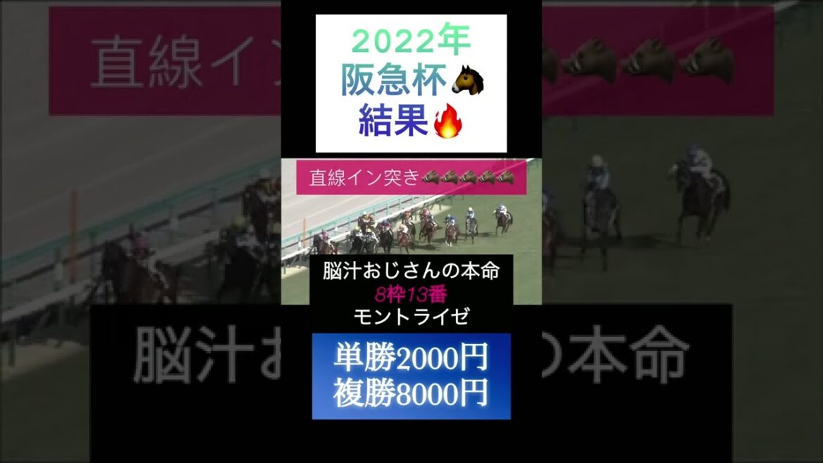 【2022年阪急杯結果🔥】ダイアトニックハンパないって🤓【2022年JRA🐴マ全重賞チャレンジ🔥】