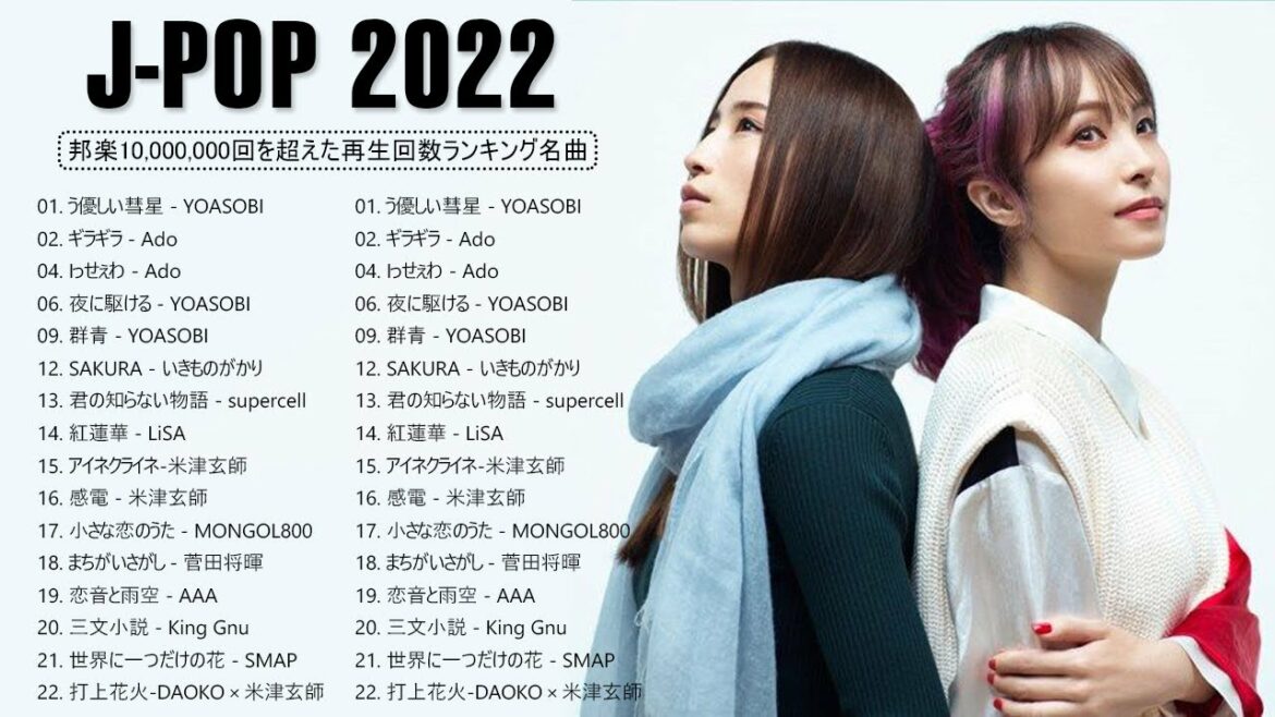 J-POP 最新曲ランキング 邦楽 2021🎶YOASOBI、優里 、米津玄師, あいみょん 菅田将暉、ヨルシカ Vol.06