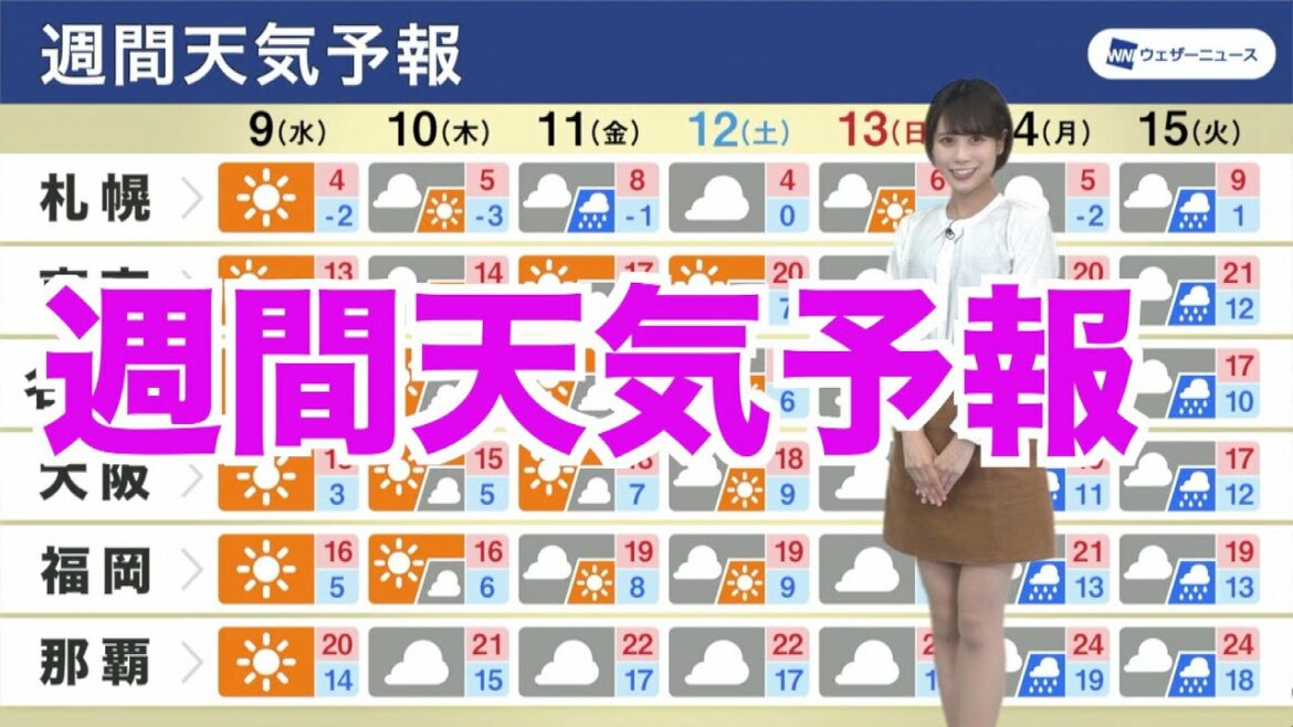 【週間天気予報】週末にかけて花粉に注意 週明けは広範囲で雨