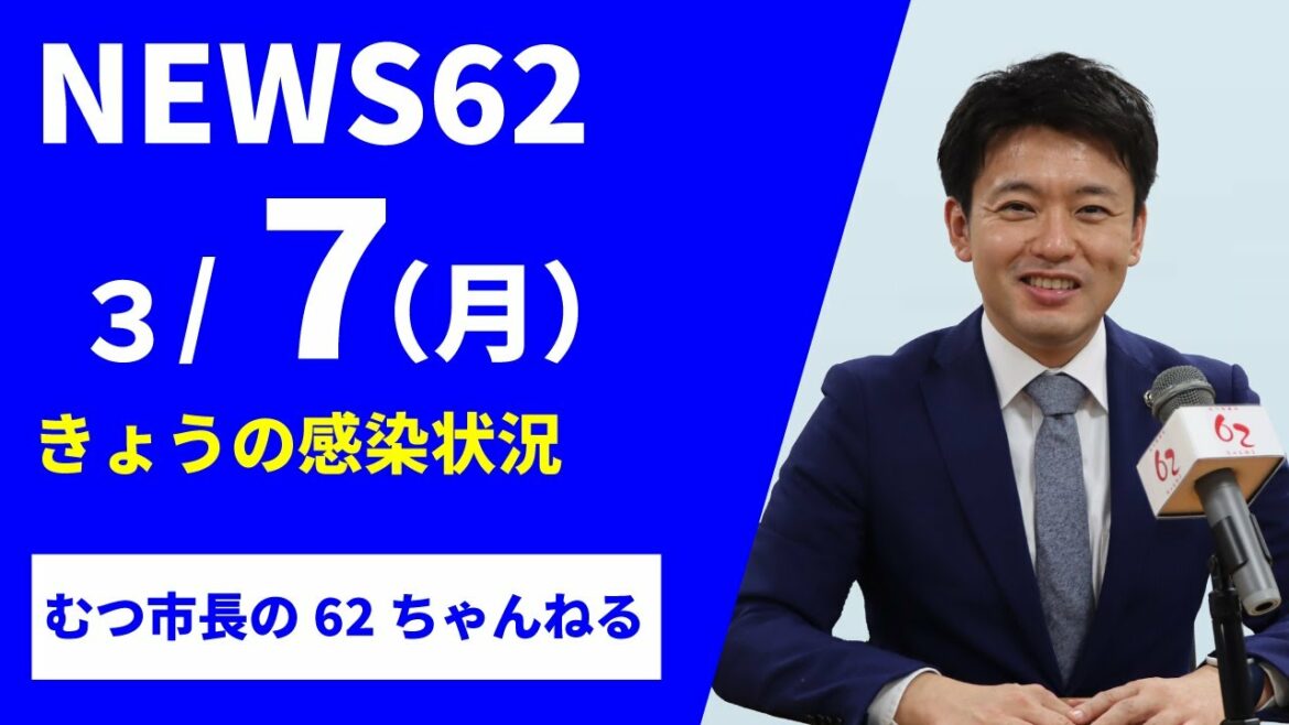 #266 新型コロナウイルス感染症発生状況（460～470例目）【むつ市長の62ちゃんねる】