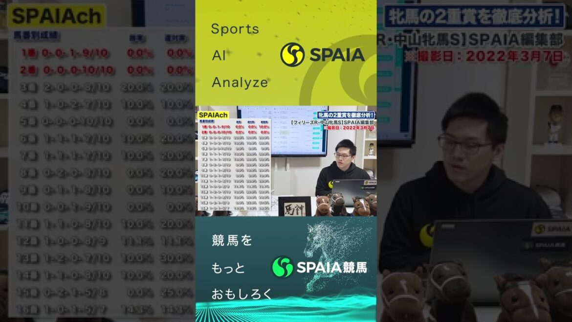 【中山牝馬ステークス 2022予想】内枠不利のデータが… #Shorts 【中山牝馬ステークス 2022予想】内枠不利のデータが… #Shorts