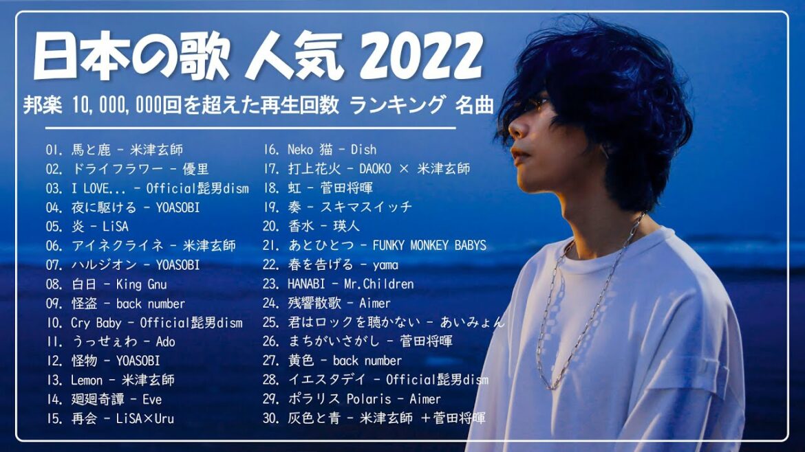 有名曲J-POPメドレー『2022最新版』日本最高の歌メドレー || YOASOBI、あいみょん、優里、米津玄師 、宇多田ヒカル、ヨルシカ、Ado