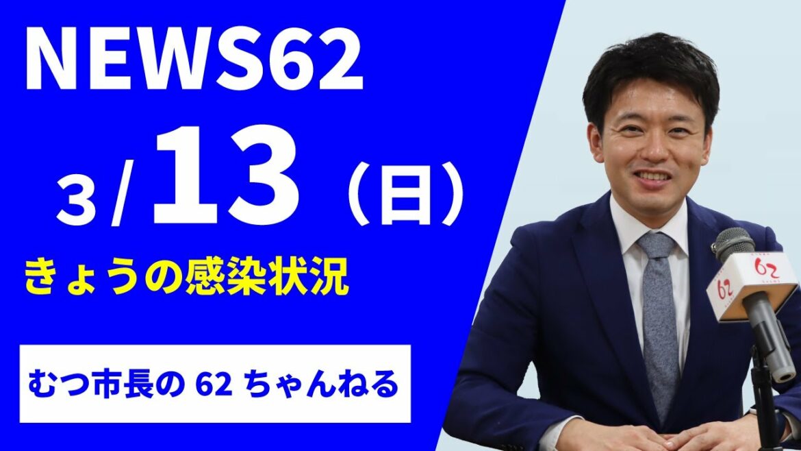 #273 新型コロナウイルス感染症発生状況(501~503例目)【むつ市長の62ちゃんねる】 #273 新型コロナウイルス感染症発生状況(501~503例目)【むつ市長の62ちゃんねる】