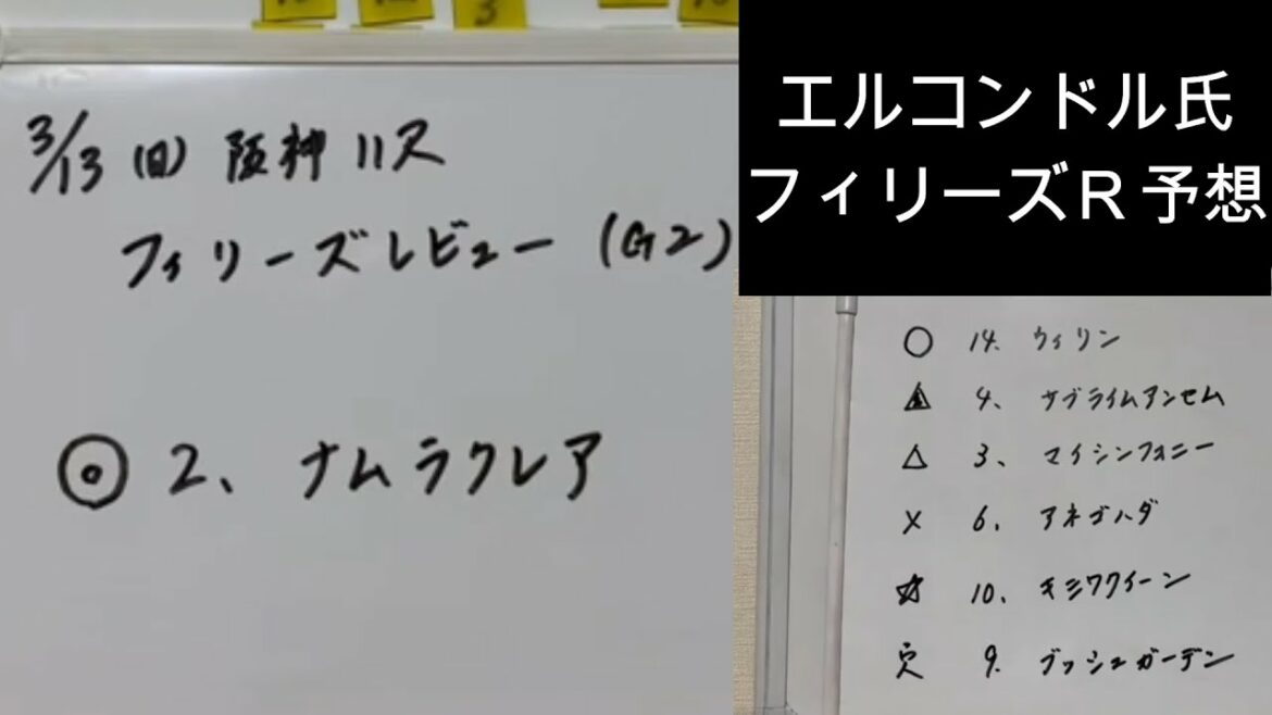 エルコンドル氏のフィリーズレビュー2022予想！今年の牝馬は実力差はさほどない印象？！このレースも難解なレースになる？？　プロ馬券師集団『桜花』