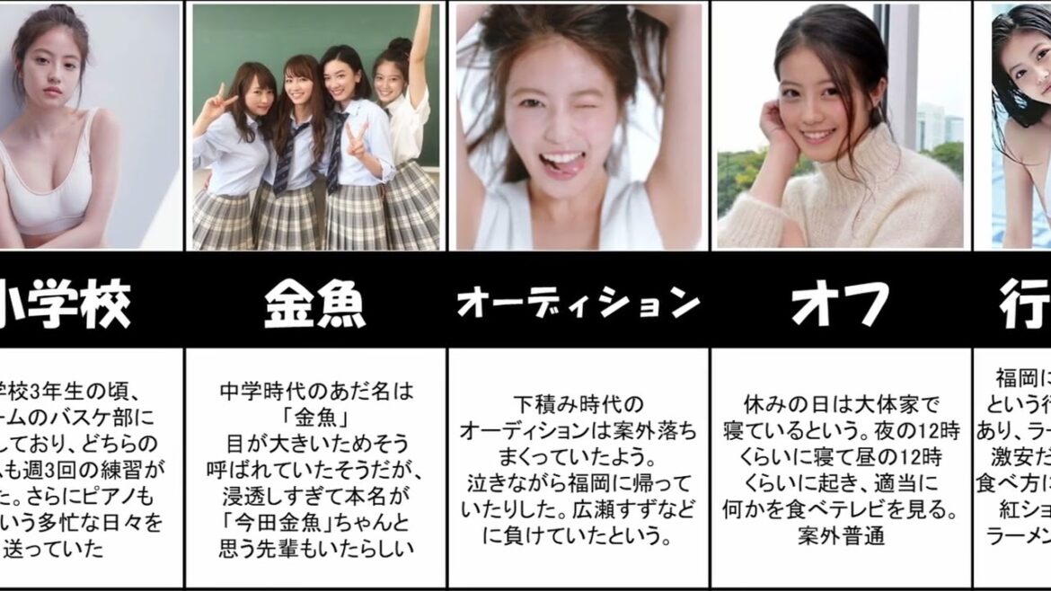 【福岡で1番可愛い女の子】今田美桜のエピソード集