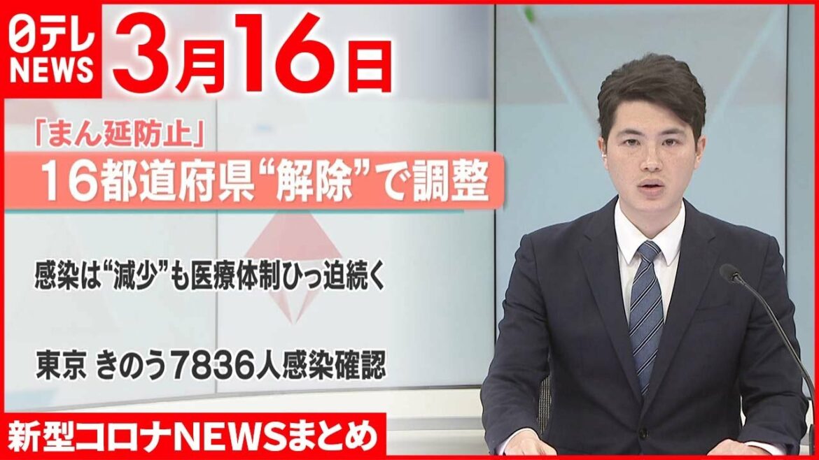 【新型コロナ】「まん延防止等重点措置」東京も解除の方向で調整　政府  3月16日ニュースまとめ 日テレNEWS