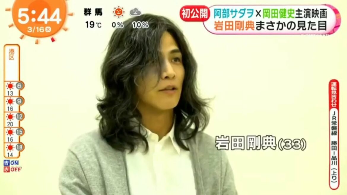 阿部サダヲ×岡田健史  主演映画 。岩田剛典 まさかの見た目
