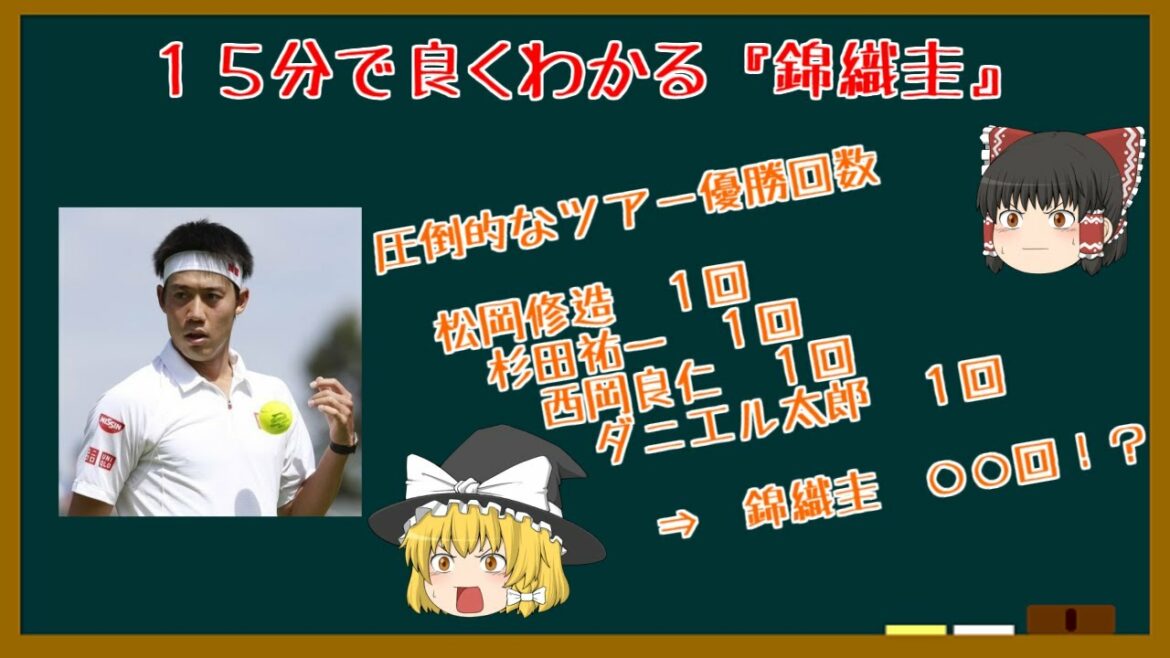 【日本テニス界のパイオニア】錦織圭のプロテニス大会成績の軌跡【ゆっくり解説】