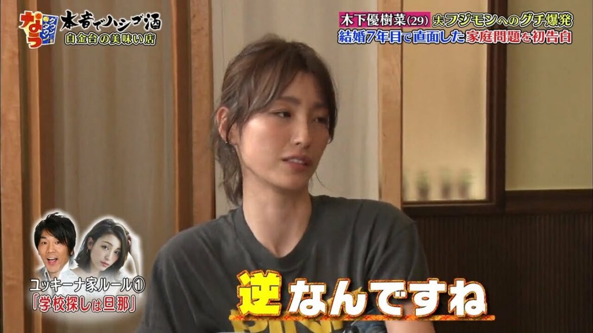 「浜田雅功ｘ松本人志」《ダウンタウン》 木下優樹菜(29) フジモンへのグラ爆発! 結婚7年目で面した家庭問題を初告