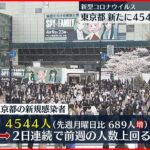 【新型コロナ】東京4544人感染  都の担当者「やや下げ止まり気味」