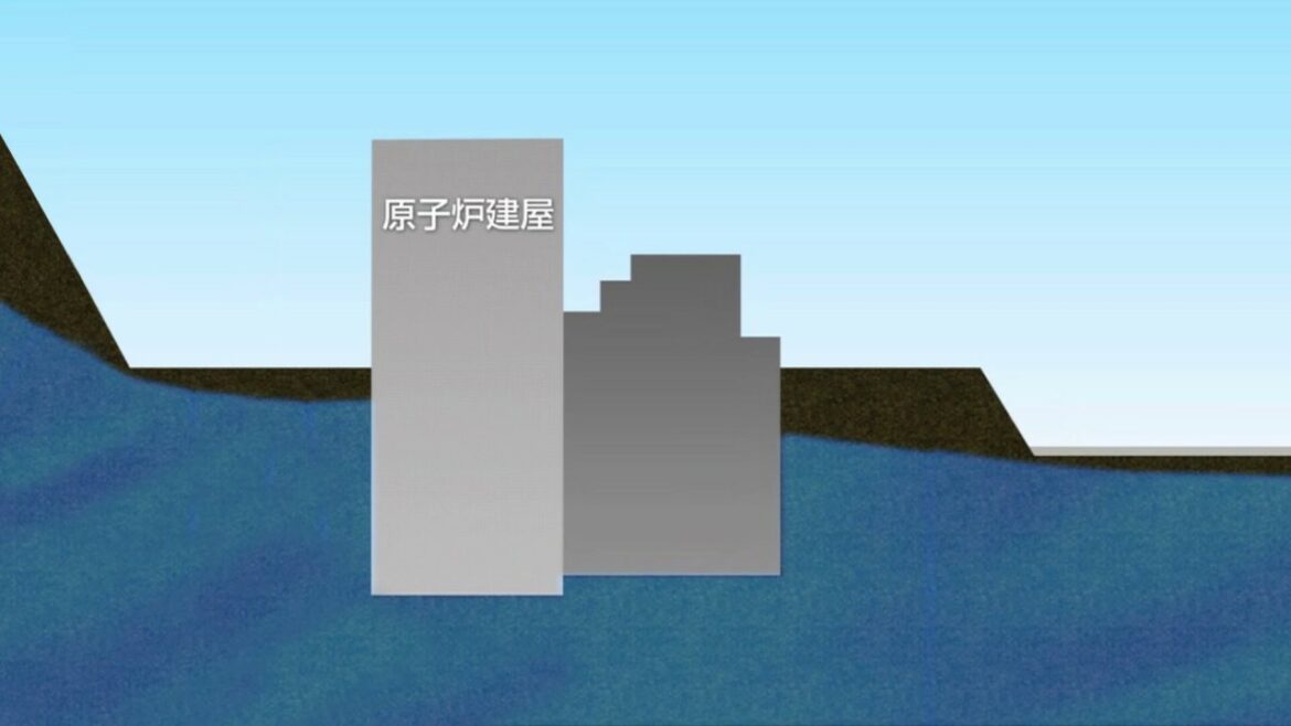 廃炉のいま2020 ～福島復興に向けて～