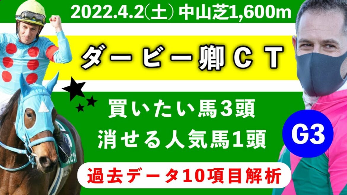 【ダービー卿チャレンジトロフィー2022】過去データ10項目解析!!買いたい馬3頭と消せる人気馬1頭について(競馬予想)