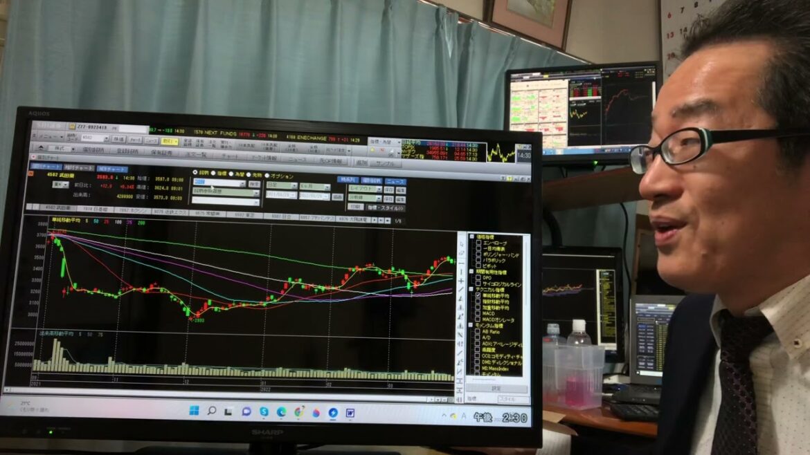 3月29日（火）権利付き最終日の日経平均株価は反発。明日の権利落ち分236円即日埋められたら本物か？マザーズ指数は底を打ったとの見方が多い。過度は警戒感は和らいだ。