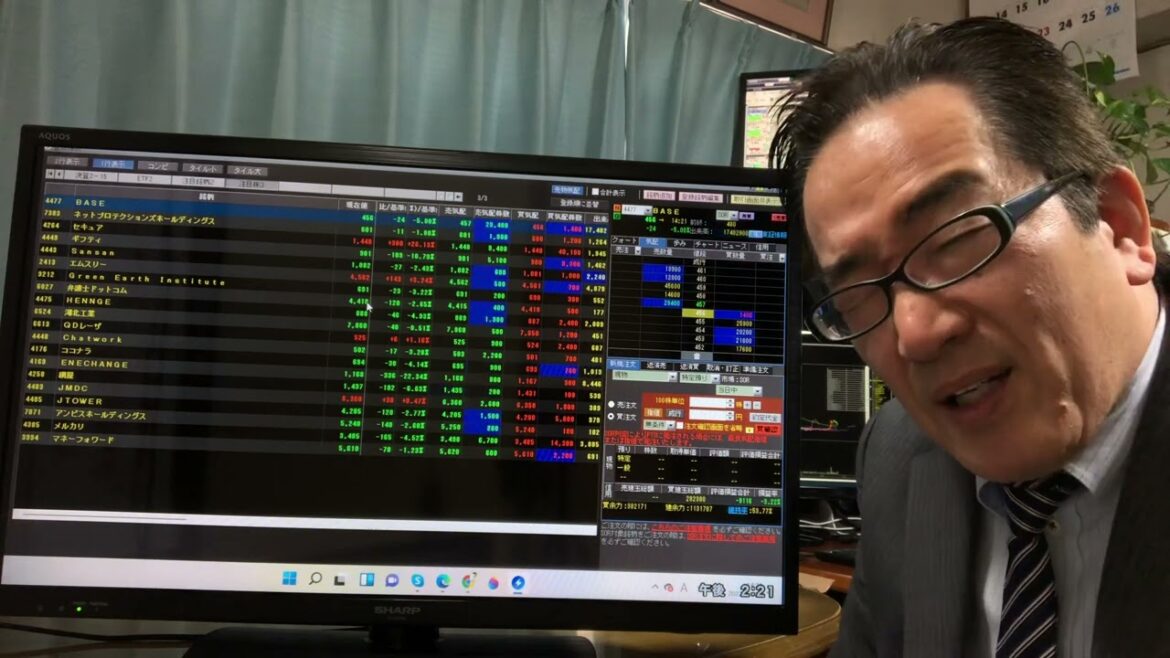 3月3日（木）日経平均は25日線とのマイナスかい離の日柄が長いのでそろそろ上抜きに期待。マザーズ銘柄は押し目買い方針。