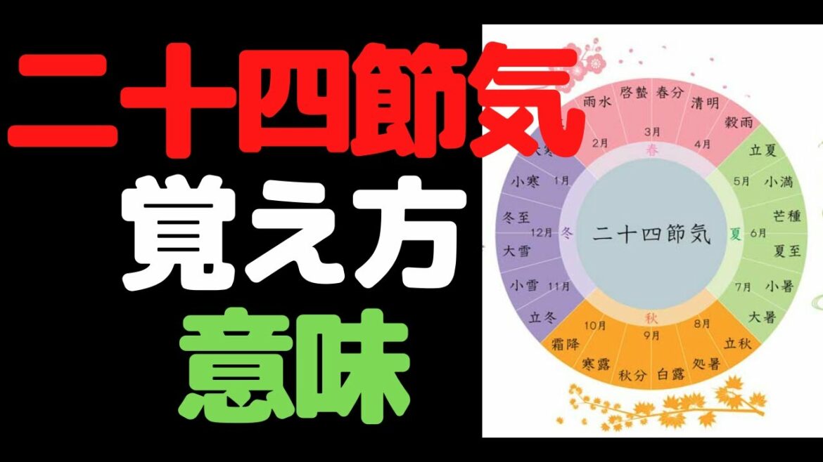二十四節気 二十四節気