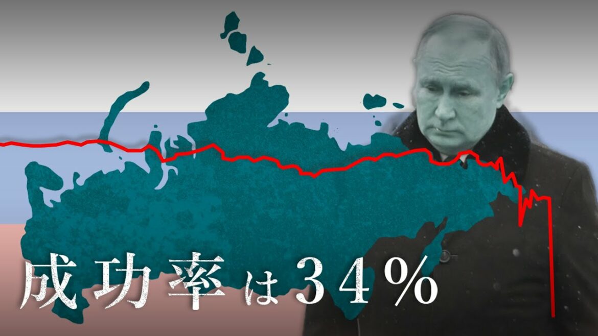 経済制裁に効果はあるのか【国際・ロシアSWIFT排除】 経済制裁に効果はあるのか【国際・ロシアSWIFT排除】