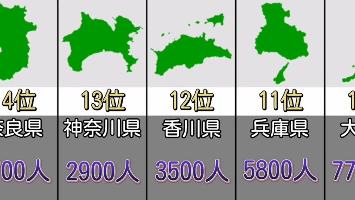 「南海トラフ巨大地震」想定死者数ランキング【都道府県ランキング】