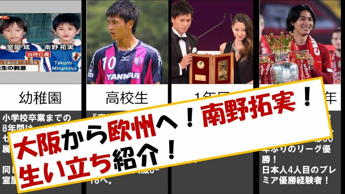 【南野拓実】サッカー日本代表！リバプール所属！生い立ち紹介！