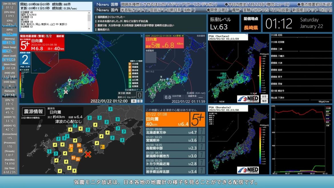 【日向灘】2022年01月22日 01時08分38秒（最大震度5強 M6.8 深さ40km）地震録画