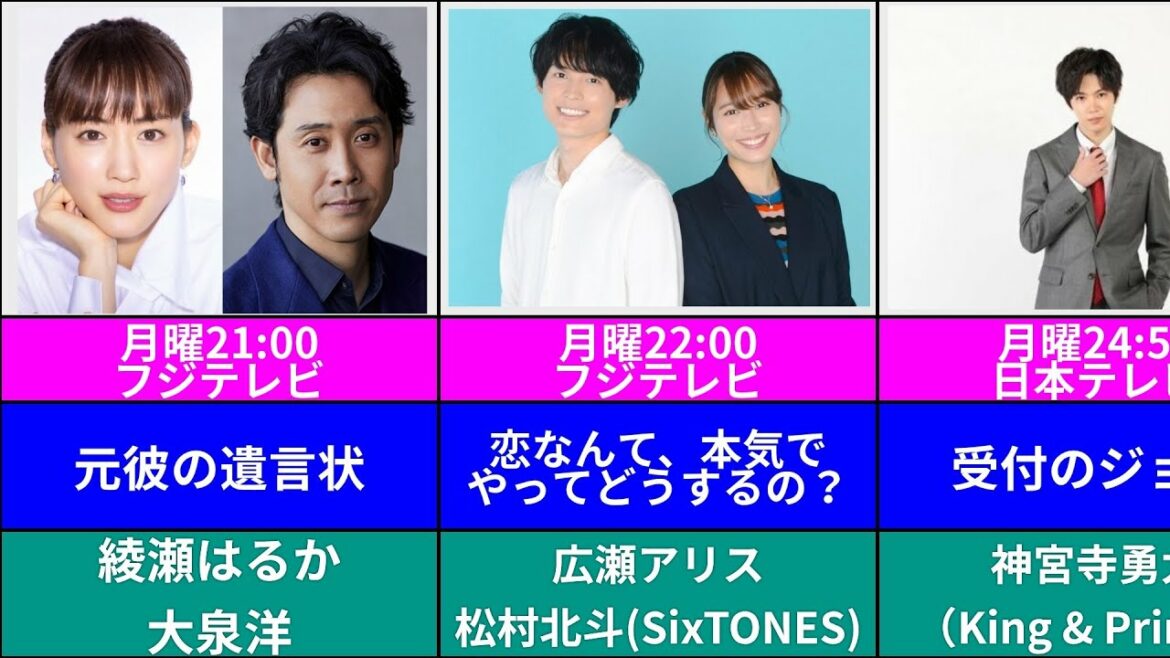 【春ドラマ/曜日別】2022年新ドラマ(4月開始)【元彼の遺言状/ナンバMG5/恋なんて本気でやってどうするの/持続可能な恋ですか/悪女/やんごとなき一族/インビジブル/マイファミリー】