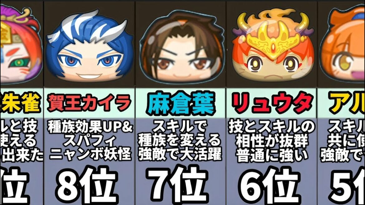 【最新版】ZZZランク最強ランキング【妖怪ウォッチぷにぷに】