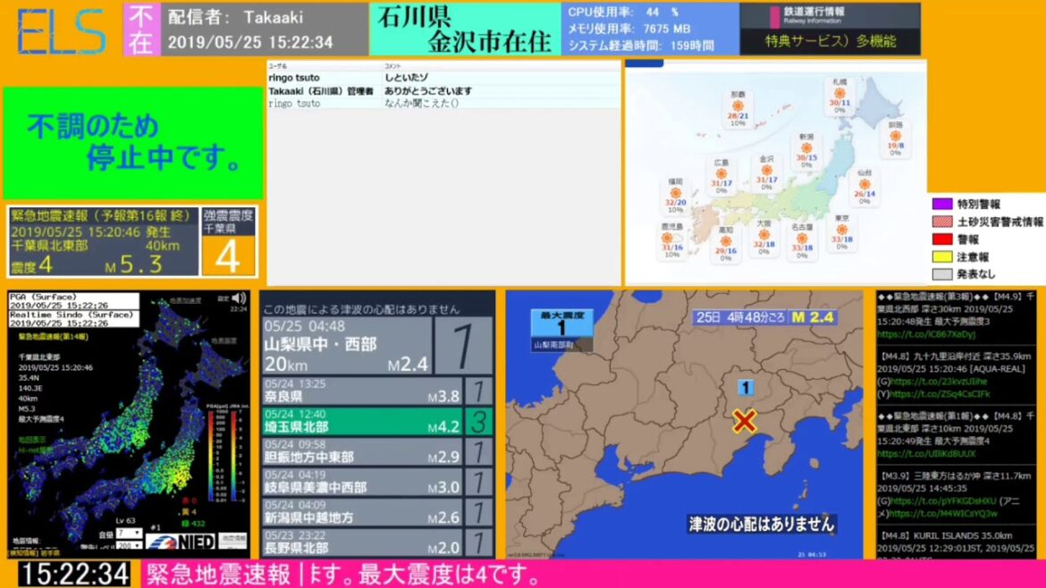 【緊急地震速報（予報）】千葉県南部　最大震度5弱