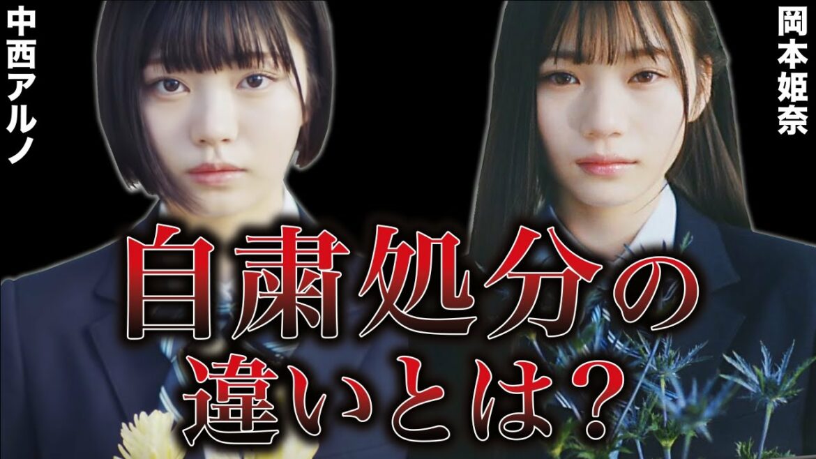 【運営の本音】なぜ中西アルノと岡本姫奈への処分に温度差があったのか？