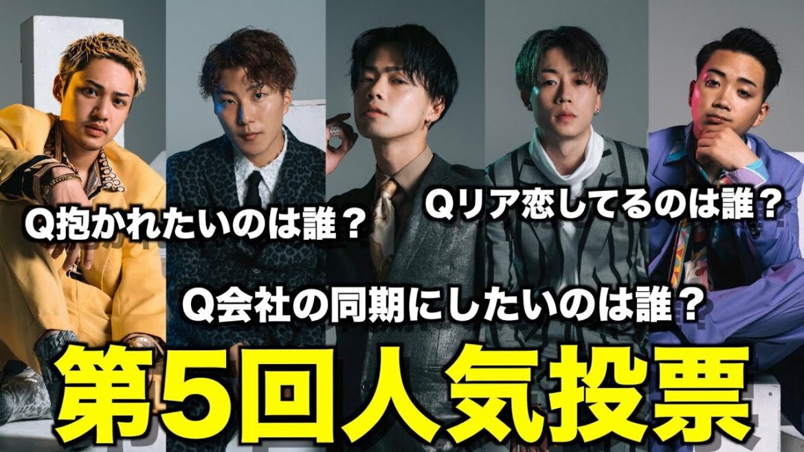 【200万人記念】日本を獲るYouTuberコムドットの人気一位を決めます！！！