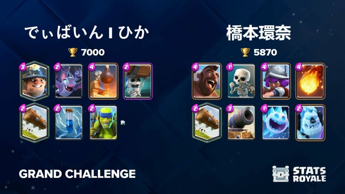 でぃばいん I ひか vs 橋本環奈 [GRAND CHALLENGE]