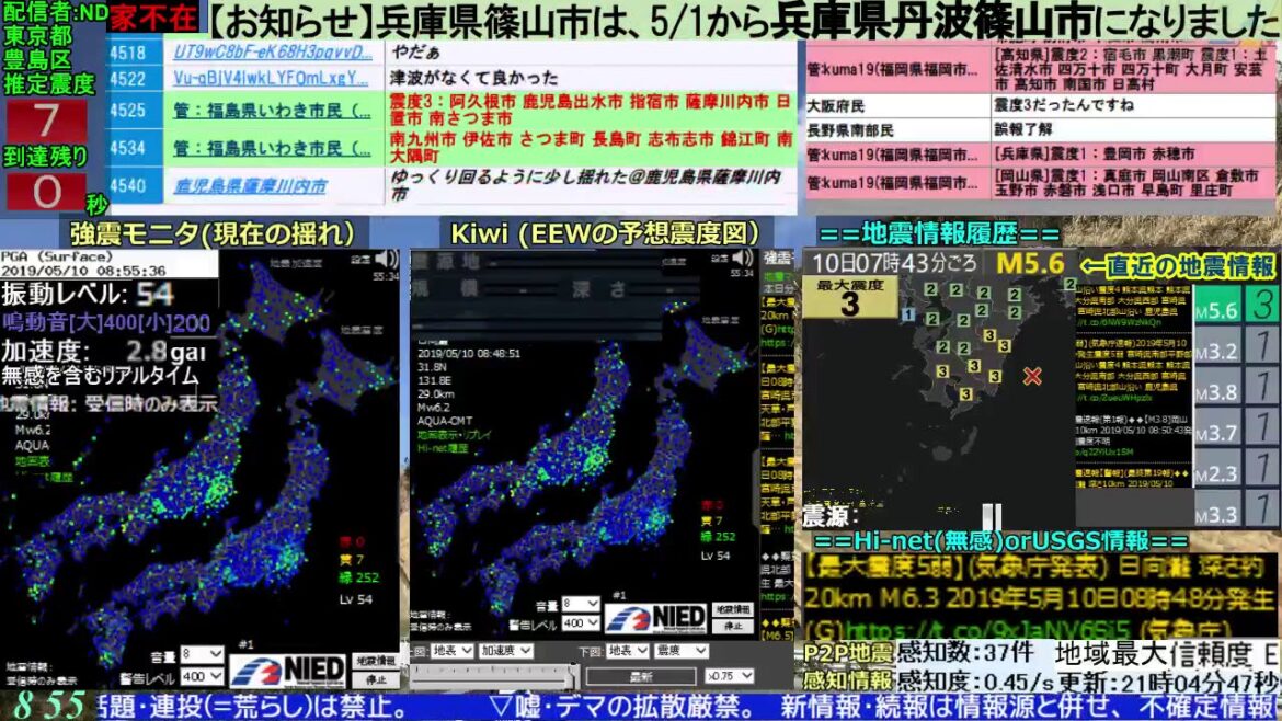 コメ無し版【緊急地震速報】日向灘（最大震度5弱 M6.3） 2019.05.10【BSC24】