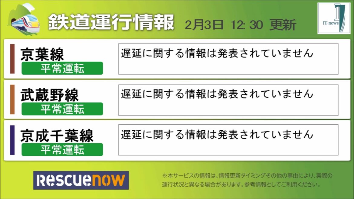 デジタルサイネージ用鉄道運行情報配信　　デジタルサイネージで鉄道情報を簡単に表示します。