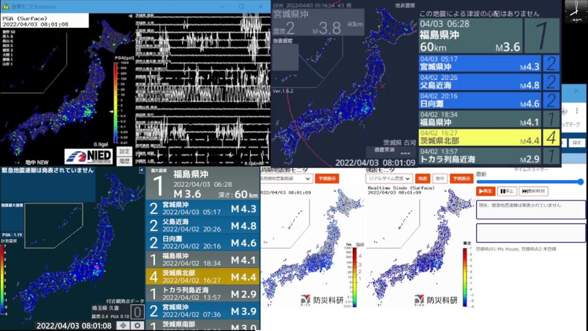 古河市のリアルタイム地震観測ライブ