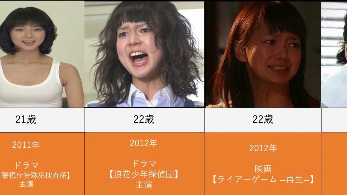 多部未華子を年齢順に出演映画とドラマで並べてみた