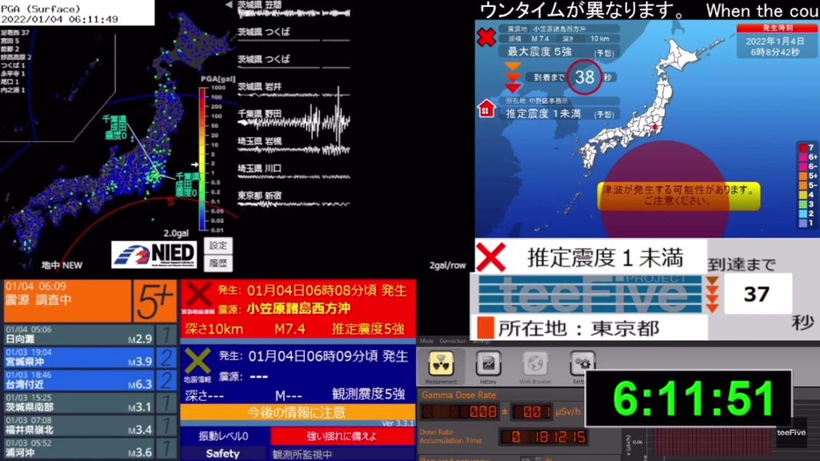 小笠原諸島　2022年1/4 強震モニタ切り抜き