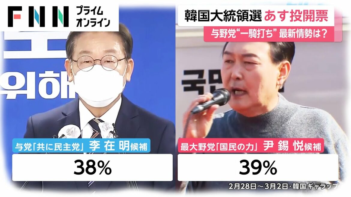 韓国大統領選 あす投開票　与野党“一騎打ち”最新情勢は?